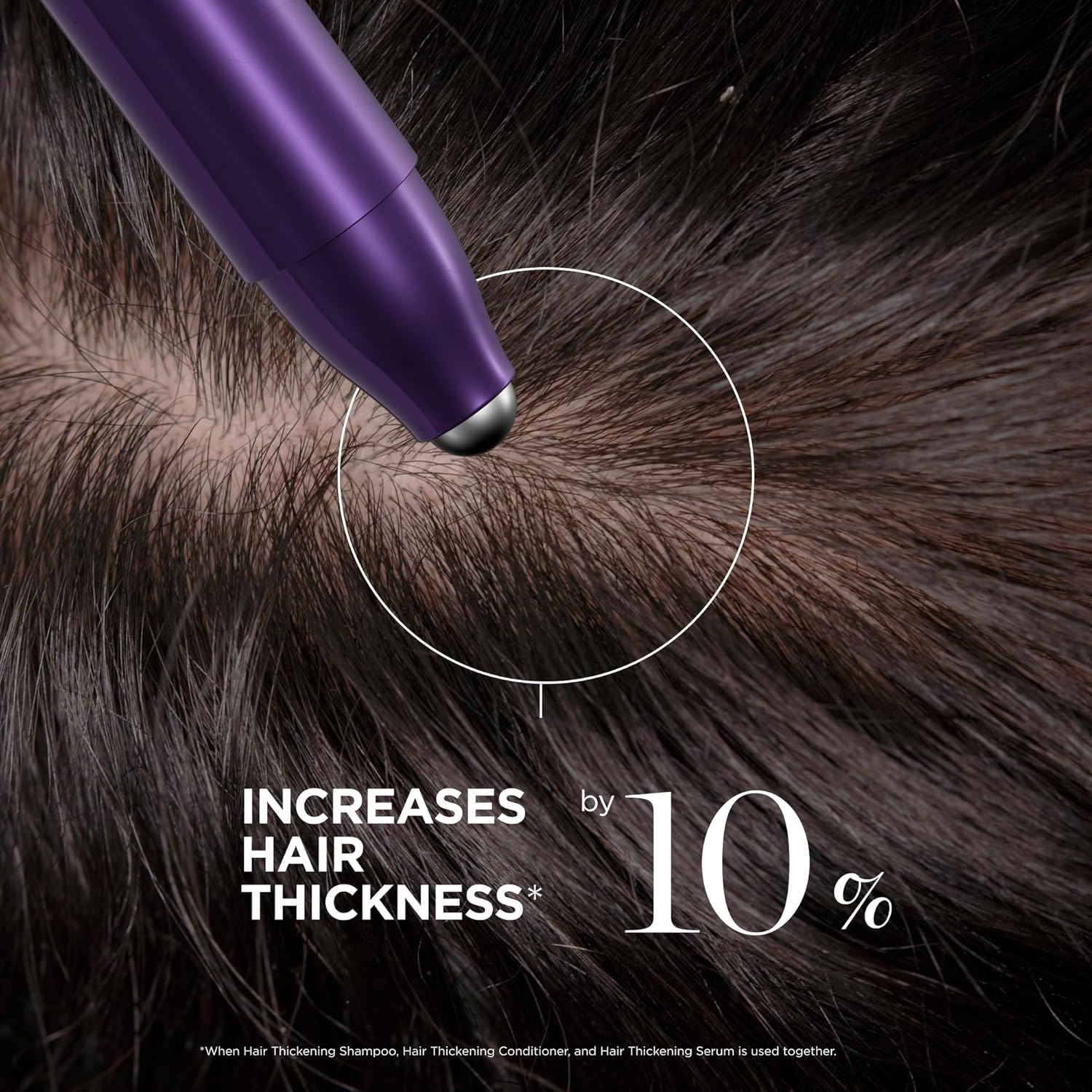 Dr. Groot Thickening Scalp Serum and Calming Tonic Set for Hair Loss – Clinical Results with Biotin and Rosemary for Hair Thinning, Shedding, Scalp Repair and Treatment